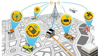 物流行業(yè)App開發(fā)方案